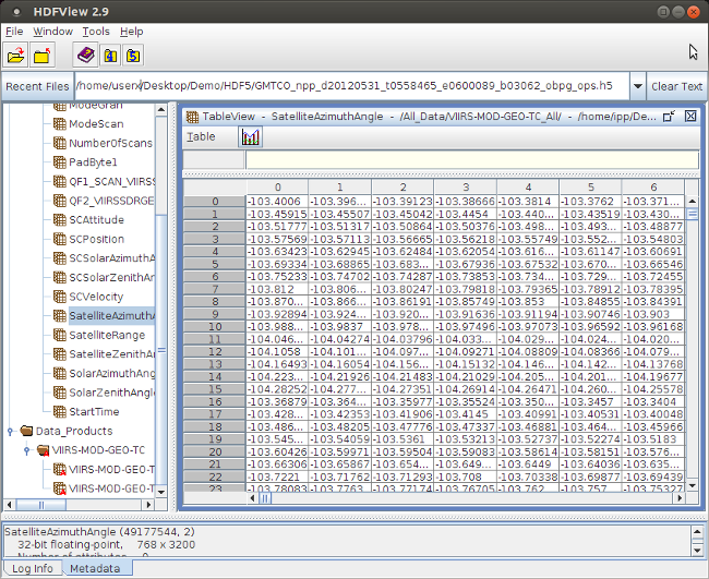 HDFView with VIIRS data